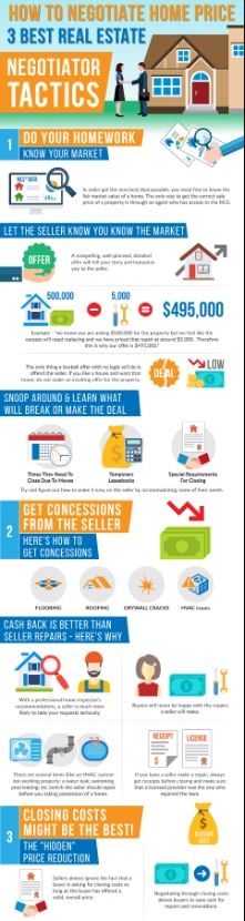 negotiate-cash-offers-house-more-money