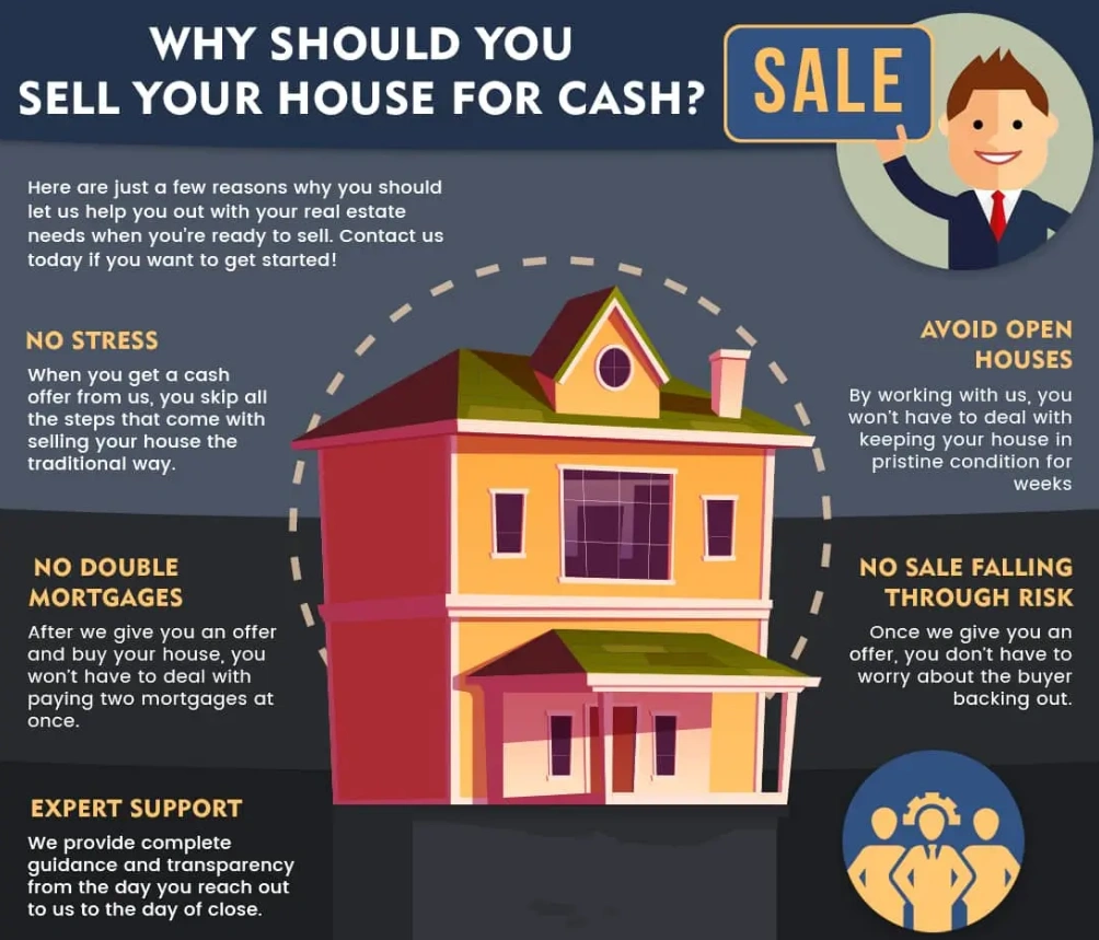 benefits-selling-house-for-cash