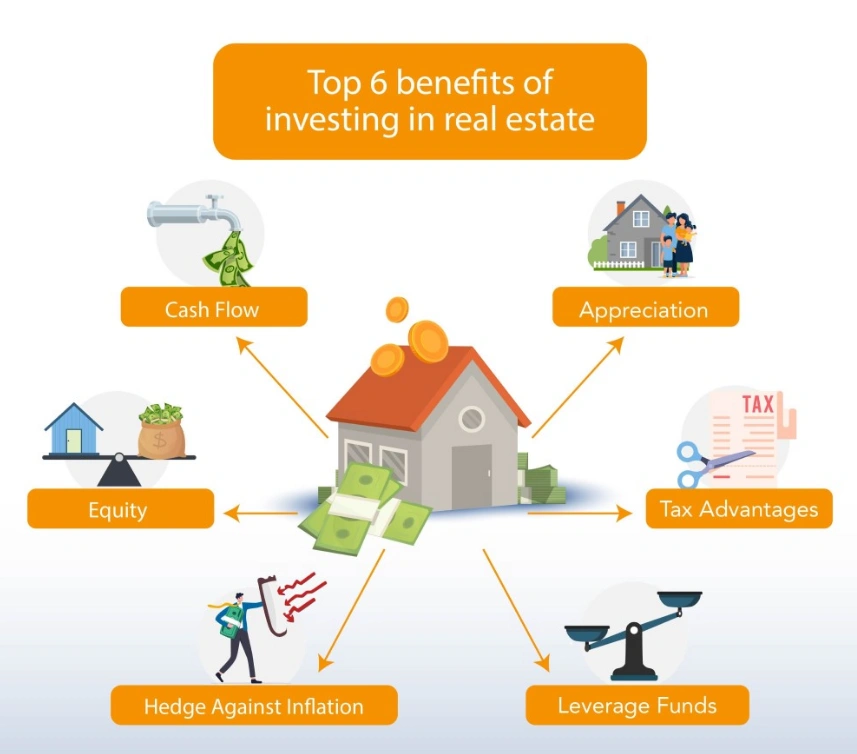 why-investors-prefer-cash-real-estate-deals
