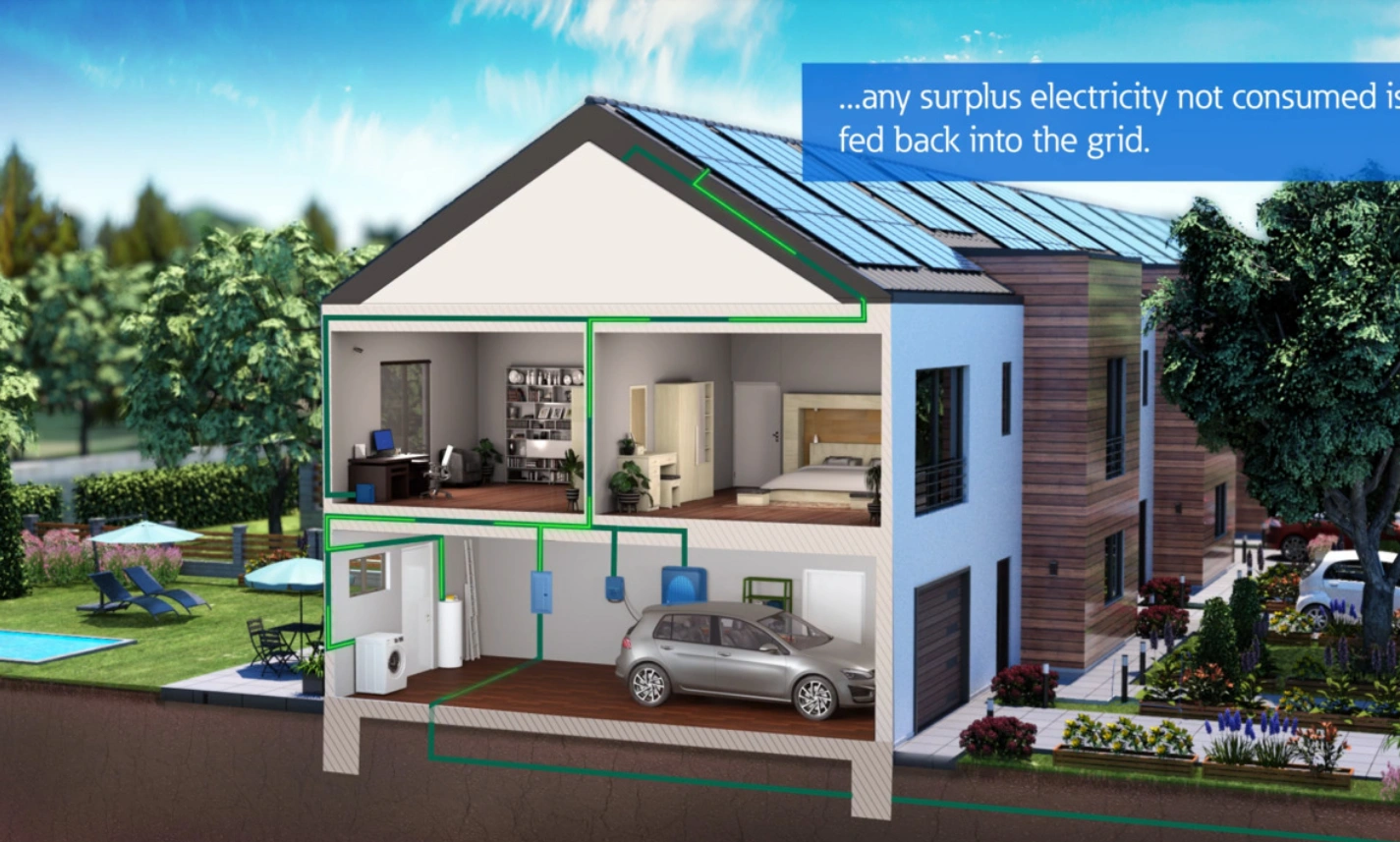 best-smart-energy-systems-green-homes
